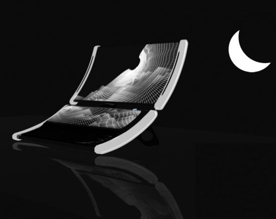 OLED applications used in display and lighitng industry